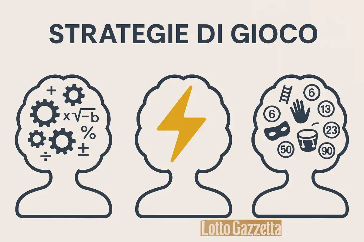 Ritardatari: Il 26 a Firenze allunga a 130, la Tensione Sale 8 Ritardatari: Il 26 a Firenze allunga a 130, la Tensione Sale