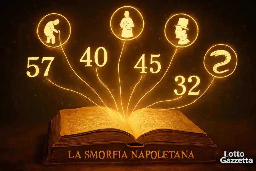 Nonna Lotto: Svelati i Segreti dell'Estrazione del 29 Luglio 6 Nonna Lotto: Svelati i Segreti dell'Estrazione del 29 Luglio