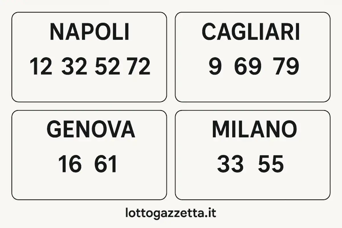 Numeri Ritardatari Lotto: La Clamorosa Fuga del 26 a Firenze 7 Numeri Ritardatari Lotto: La Clamorosa Fuga del 26 a Firenze