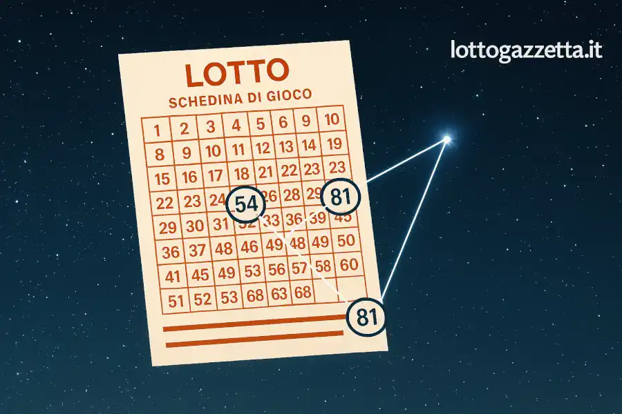 Numeri Ritardatari Lotto: 26 è una Rockstar da 137 Concerti 8 Numeri Ritardatari Lotto: 26 è una Rockstar da 137 Concerti
