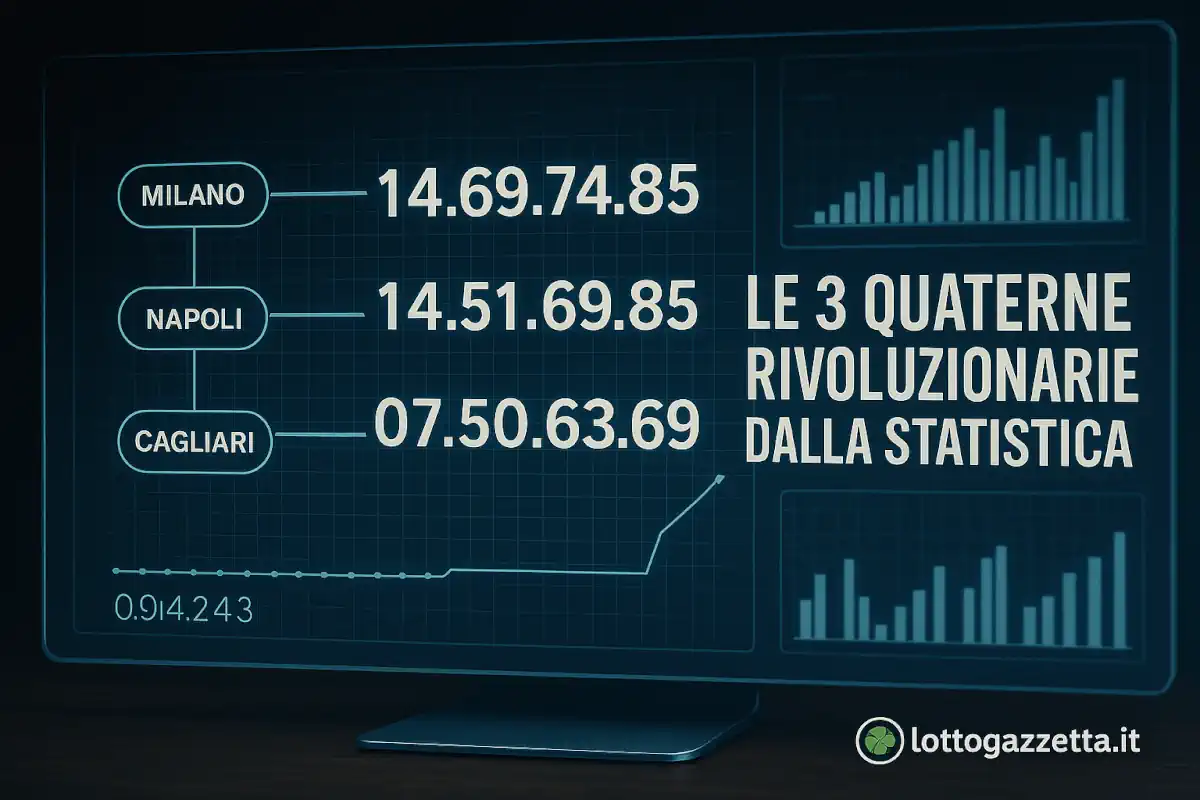 3 Quaterne Vincenti dal Doppio 90: Incredibile Opportunità! 6 3 Quaterne Vincenti dal Doppio 90: Incredibile Opportunità!