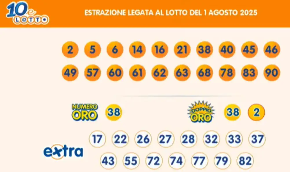 Lotto 10eLotto Superenalotto di 01/08/2025 7 aa10