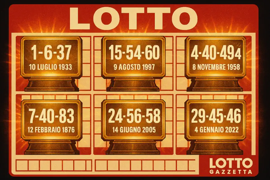 Metodo Lotto: L'Ambo Isotopo dà Terni e Quaterne in 3 Colpi 7 Metodo Lotto: L'Ambo Isotopo dà Terni e Quaterne in 3 Colpi