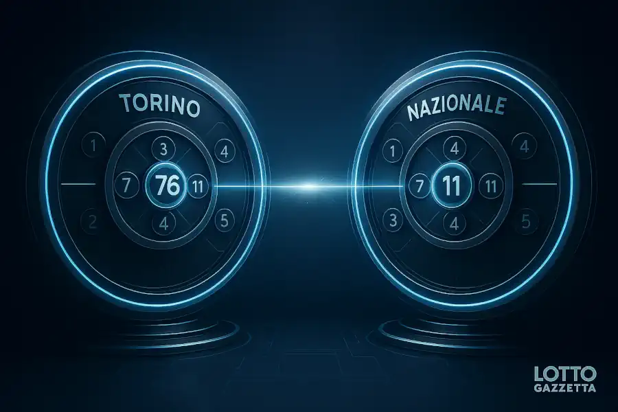 Metodo Lotto: L'Ambo Isotopo dà Terni e Quaterne in 3 Colpi