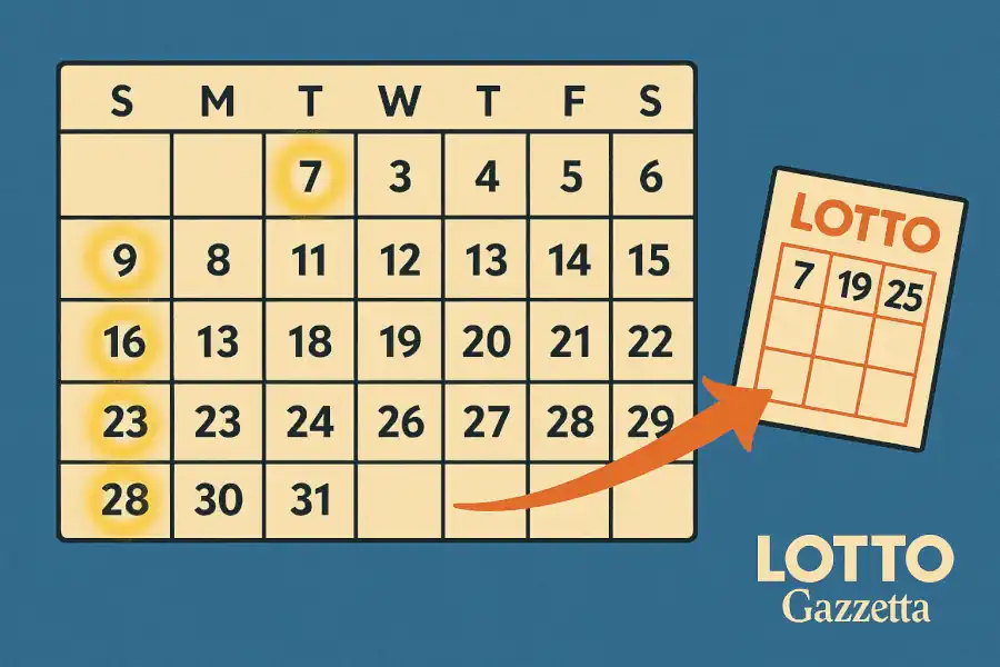 Metodo Lotto: il Ritmo del Giovedì con 12 Colpi Vincenti 6 Metodo Lotto: il Ritmo del Giovedì con 12 Colpi Vincenti