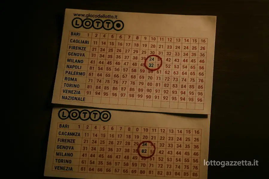 Metodo Lotto: l'Incredibile Potere dell'Ambo Isotopo a CA-TO 6 Metodo Lotto: l'Incredibile Potere dell'Ambo Isotopo a CA-TO