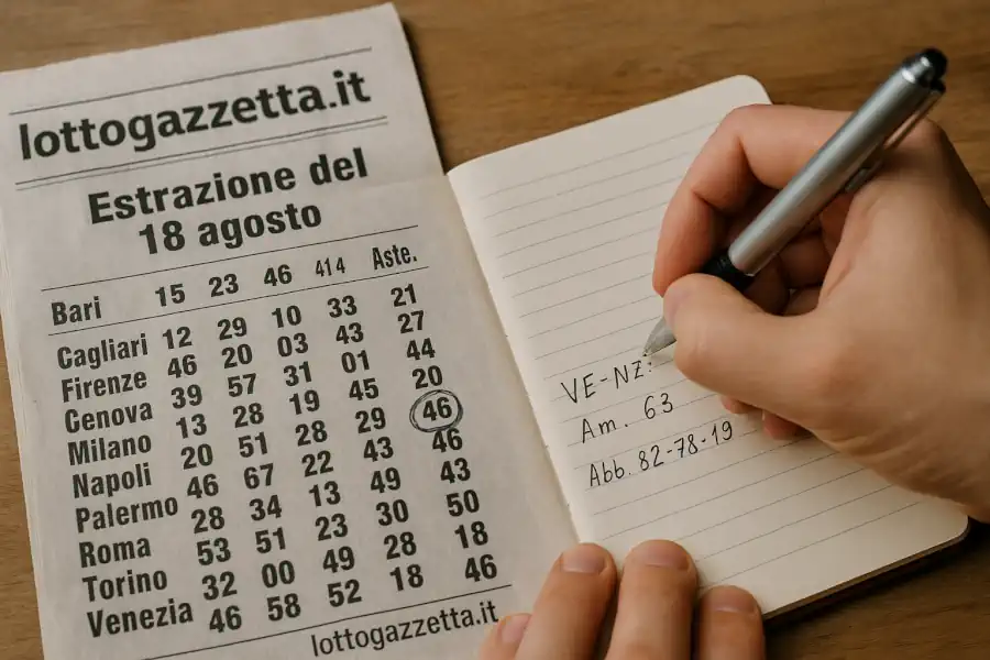 Metodo Lotto: Magia del Numero Spia 46 che non Sbaglia Mai 7 Metodo Lotto: Magia del Numero Spia 46 che non Sbaglia Mai