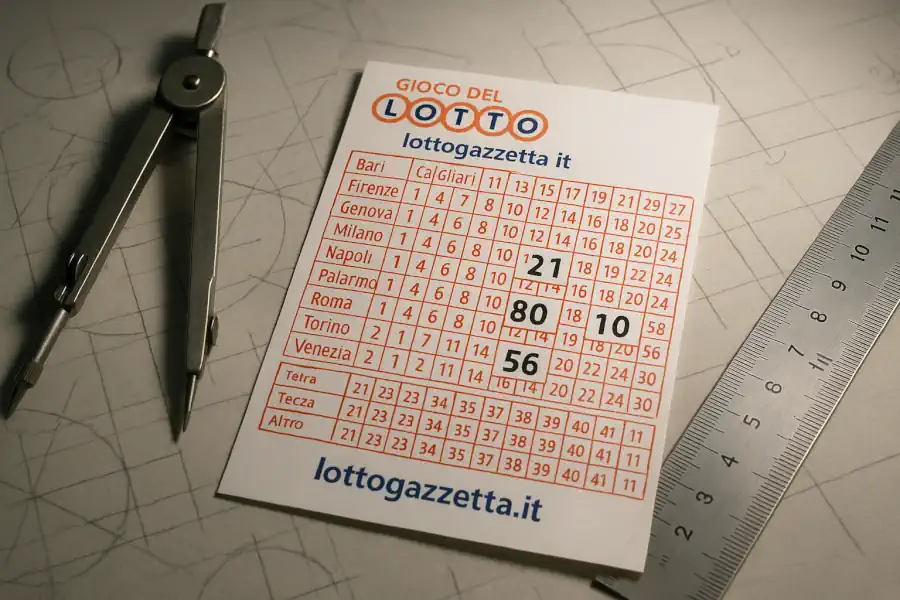 Metodo Lotto 100% Vincente: la Previsione Pronta da Giocare 9 Metodo Lotto 100% Vincente: la Previsione Pronta da Giocare