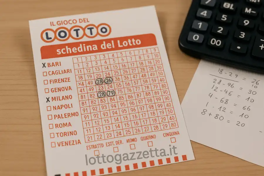 Metodo Lotto Ciclometria: la Tecnica della Distanza 32 9 Metodo Lotto Ciclometria: la Tecnica della Distanza 32