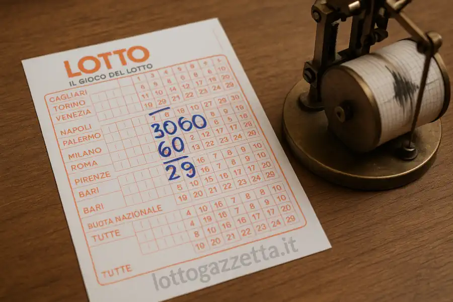 Metodo Lotto: Scatta il Segnale, ecco la Previsione Esatta 9 Metodo Lotto: Scatta il Segnale, ecco la Previsione Esatta