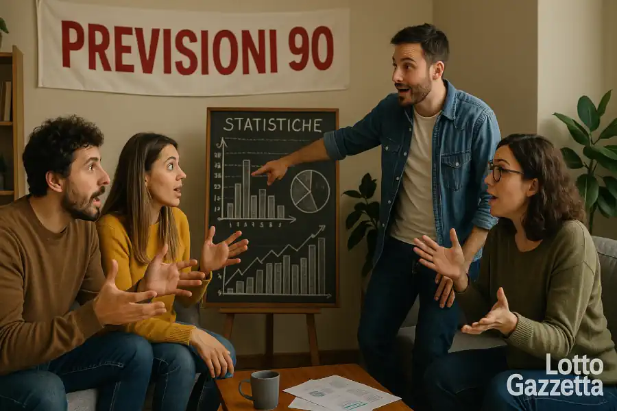 Previsioni Lotto con il 90 del 07/08/2025