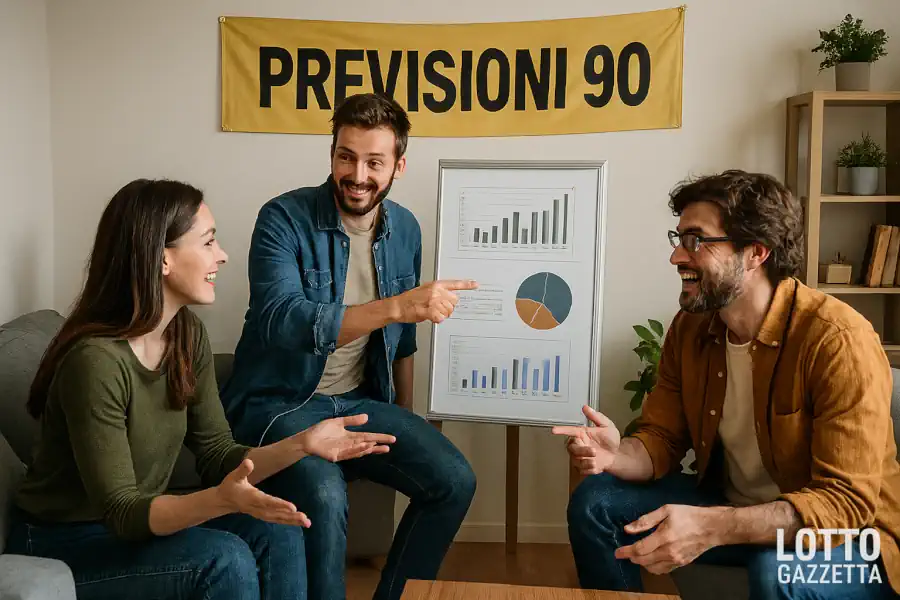 Previsioni Lotto con il 90 del 09/09/2025