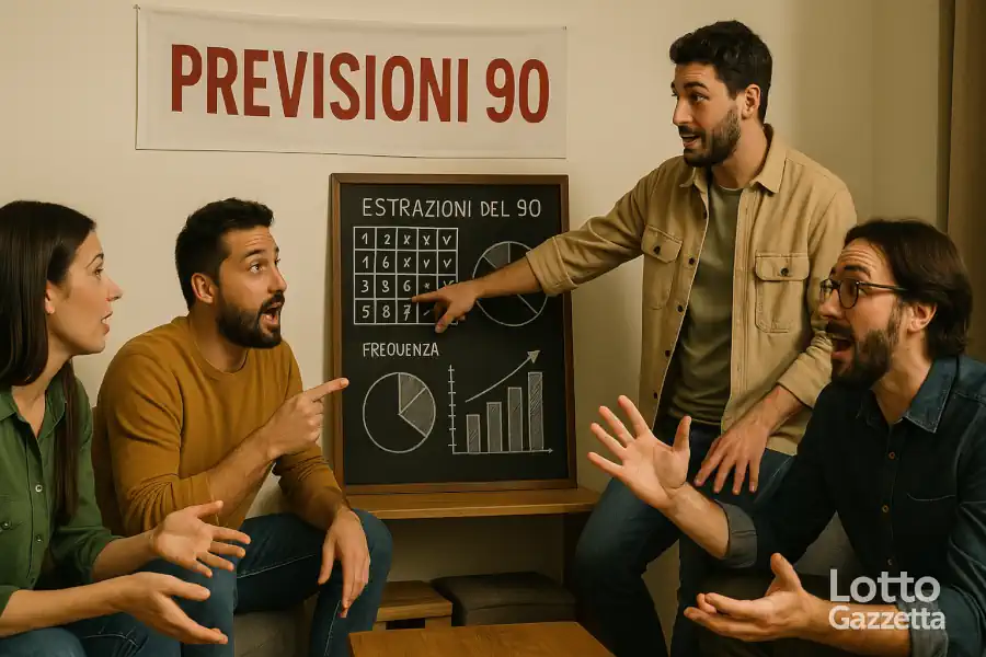 Previsioni Lotto con il 90 del 29/08/2025