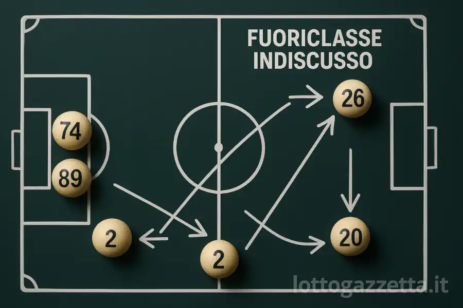 Estrazione Lotto e SuperEnalotto: il 26 a Firenze fa 152 6 Estrazione Lotto e SuperEnalotto: il 26 a Firenze fa 152