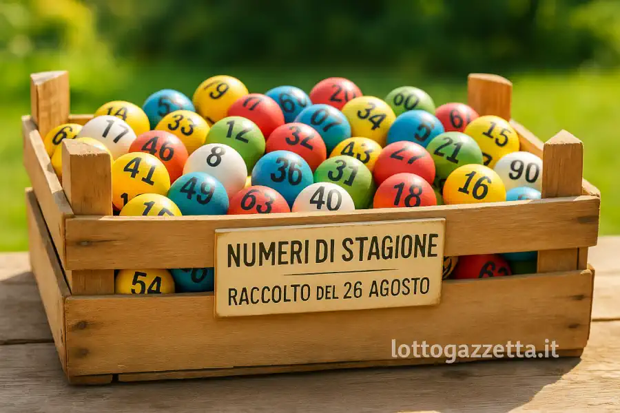 Numeri Ritardatari Lotto: Benvenuto 89 su Venezia Centenario 8 Numeri Ritardatari Lotto: Benvenuto 89 su Venezia Centenario