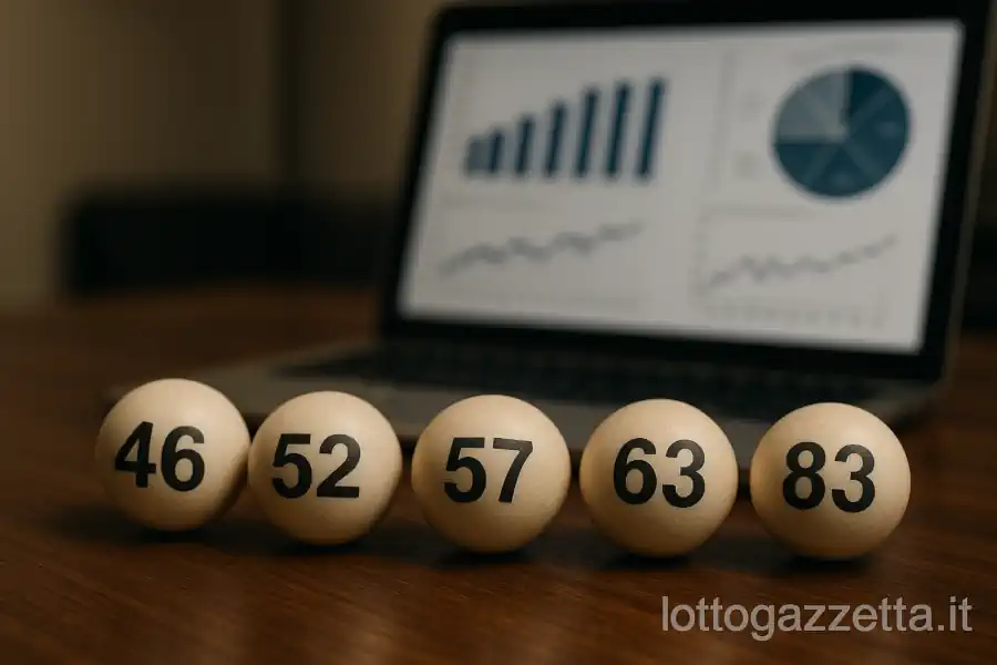 Lotto: la Quaterna Rara Svela 2 Cinquine Vincenti! 7 Lotto: la Quaterna Rara Svela 2 Cinquine Vincenti!