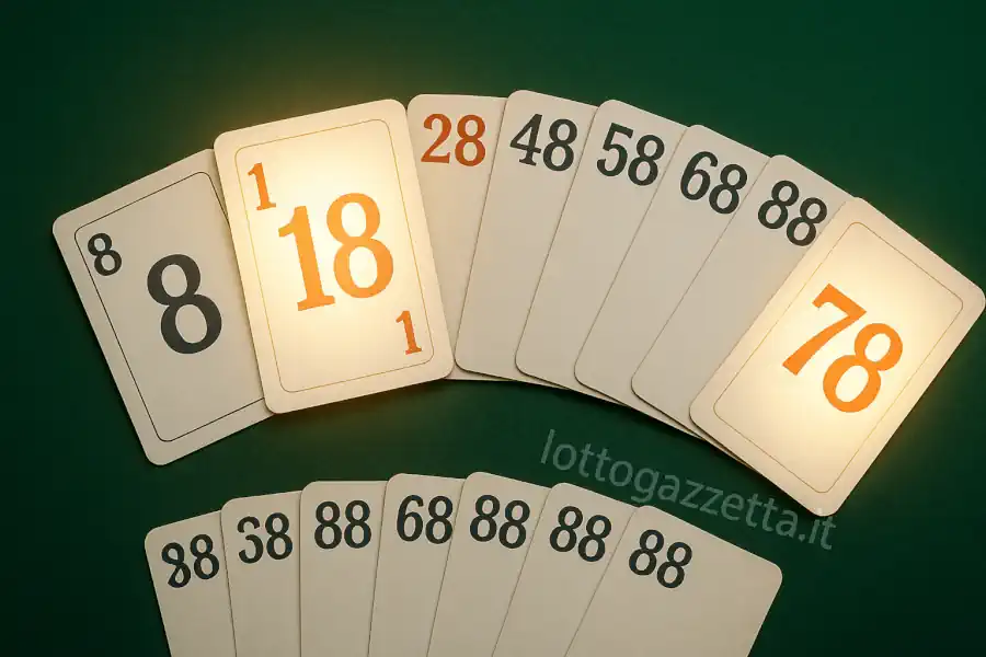 Analisi Lotto: la Lente sulla Potenza del Terno in Cadenza 8 su Bari 7 Analisi Lotto: la Lente sulla Potenza del Terno in Cadenza 8 su Bari