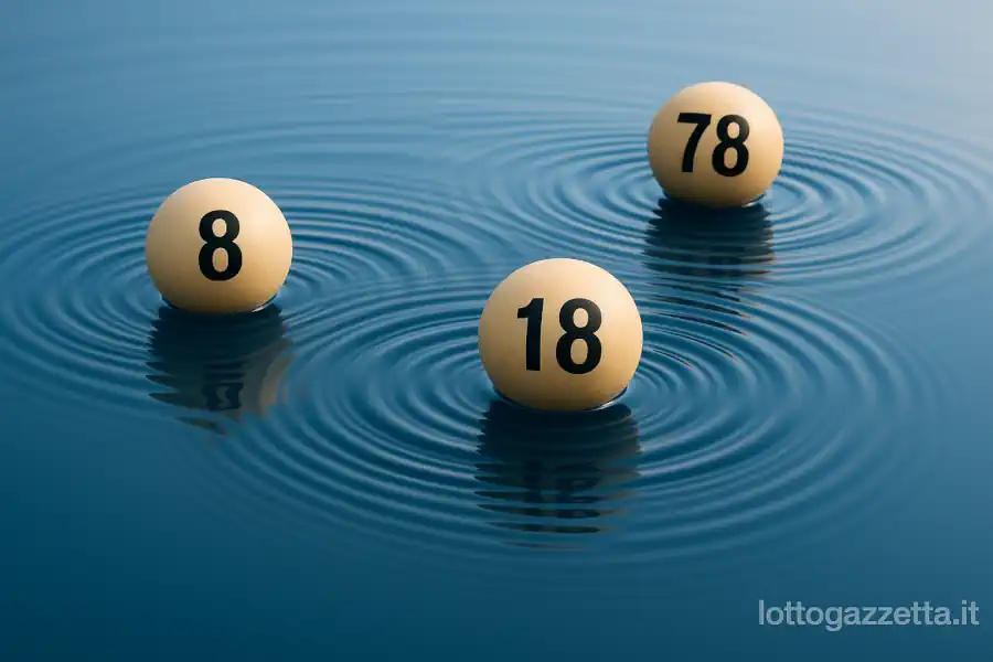 Analisi Lotto: la Lente sulla Potenza del Terno in Cadenza 8 su Bari 9 Analisi Lotto: la Lente sulla Potenza del Terno in Cadenza 8 su Bari