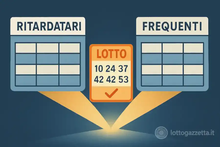 Abbinamenti per Ritardatari e Frequenti per il 21/08/2025