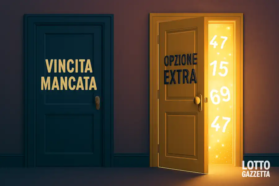 Vincite 10eLotto: Taormina Esplode con un Colpo da 250.000€ 6 Vincite 10eLotto: Taormina Esplode con un Colpo da 250.000€