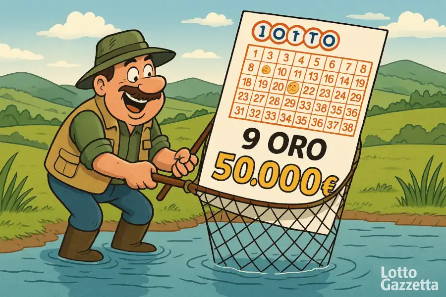 Vincite 10eLotto: Roma Sbanca con un Colpo da 100.000€ 10 Vincite 10eLotto: Roma Sbanca con un Colpo da 100.000€