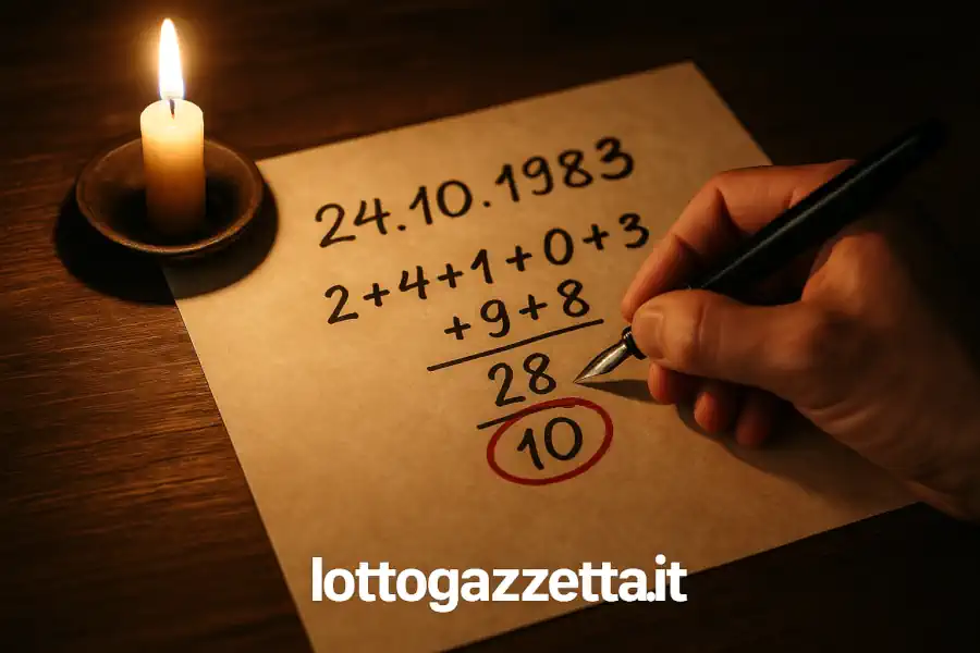 Scopri il Tuo Numero del Destino: La Guida Definitiva 6 Scopri il Tuo Numero del Destino: La Guida Definitiva