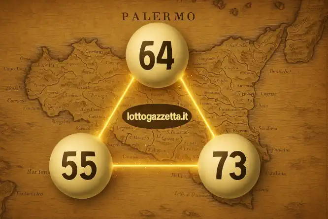 La Lente del Saggio racconta 5 Segnali d'Oro: Clamoroso a Napoli e Roma 7 La Lente del Saggio racconta 5 Segnali d'Oro: Clamoroso a Napoli e Roma