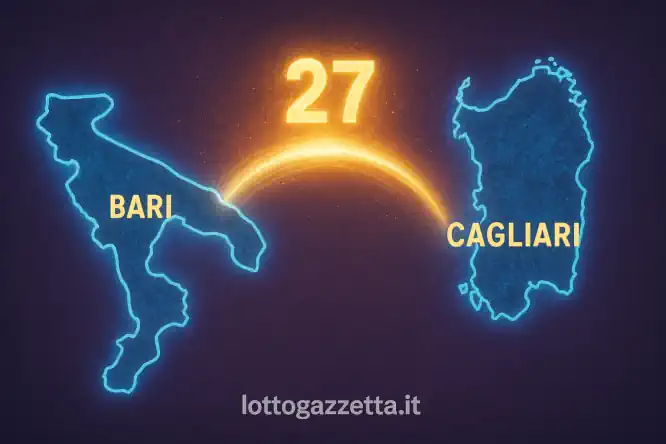 La Lente del Saggio racconta 5 Segnali d'Oro: Clamoroso a Napoli e Roma 8 La Lente del Saggio racconta 5 Segnali d'Oro: Clamoroso a Napoli e Roma