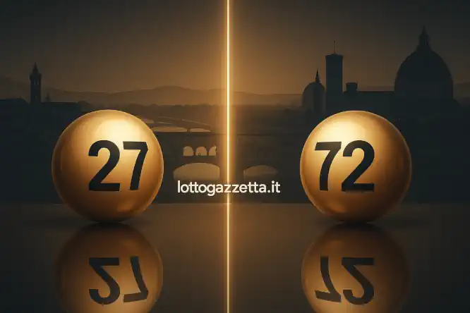 Il Saggio Svela 5 Segnali Perfetti nell'Estrazione del Lotto 7 Il Saggio Svela 5 Segnali Perfetti nell'Estrazione del Lotto