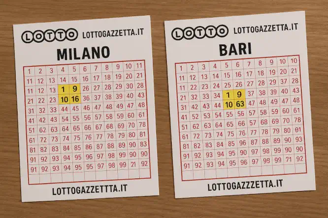 La lente del Saggio: Eco di Palermo e lo Specchio a Venezia 9 La lente del Saggio: Eco di Palermo e lo Specchio a Venezia