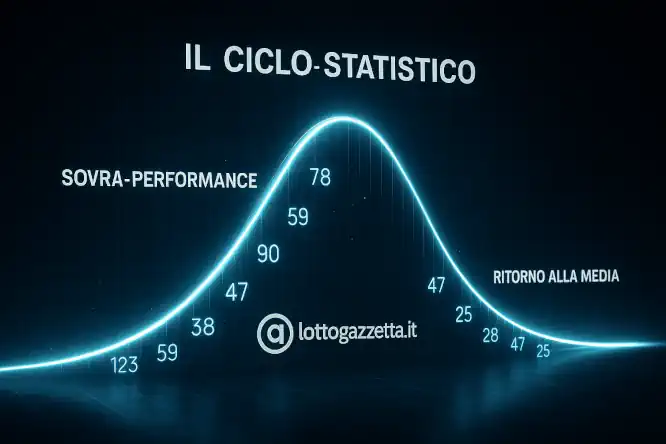I Metodi Funzionano Davvero? La Risposta Onesta del Direttore 7 I Metodi Funzionano Davvero? La Risposta Onesta del Direttore