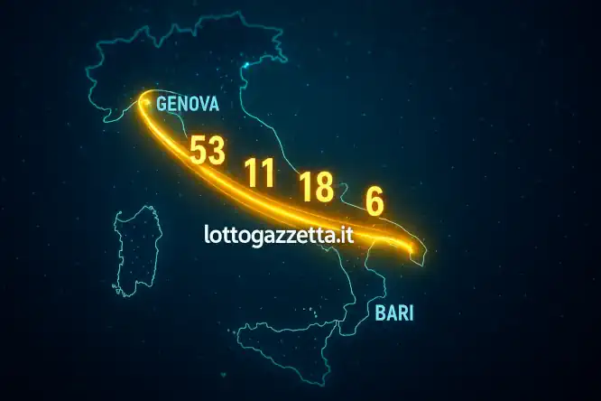 Metodo Lotto del Numero Spia 38 con il 100% di Successi 9 Metodo Lotto del Numero Spia 38 con il 100% di Successi