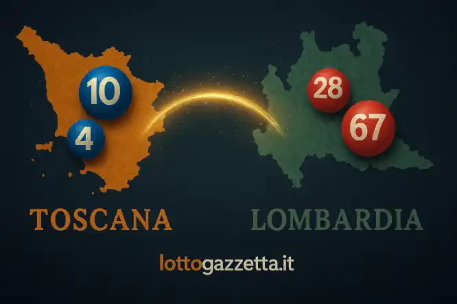 Lotto: Proposto un Metodo Spia che Vanta 12 Vittorie su 12 8 Lotto: Proposto un Metodo Spia che Vanta 12 Vittorie su 12