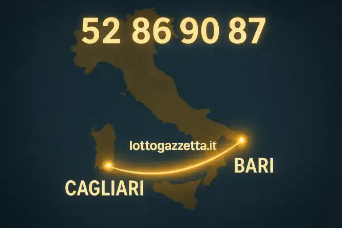 Proposto un Metodo Spia con il 100% di Successi Storici! 7 Proposto un Metodo Spia con il 100% di Successi Storici!