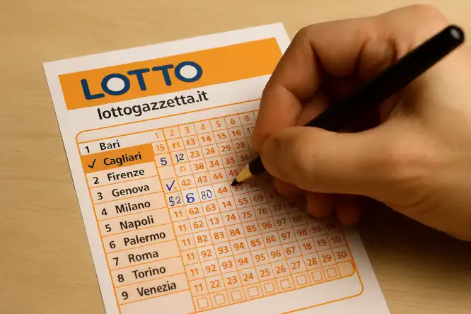 Proposto un Metodo Spia con il 100% di Successi Storici! 8 Proposto un Metodo Spia con il 100% di Successi Storici!
