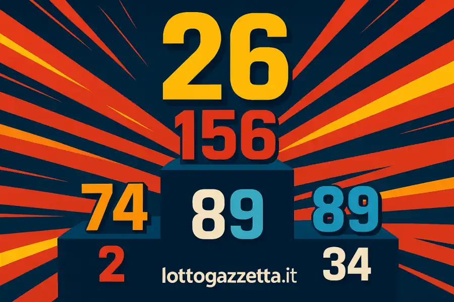 Ritardatari Lotto: Imprendibile 26 su Firenze, 5 Numeri Bollenti