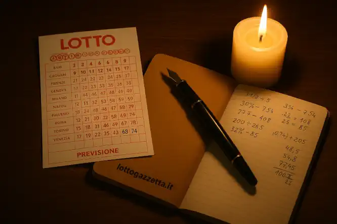 Lotto: i 5 Segreti del 74 su Milano, Leader dei Ritardatari! 9 Lotto: i 5 Segreti del 74 su Milano, Leader dei Ritardatari!