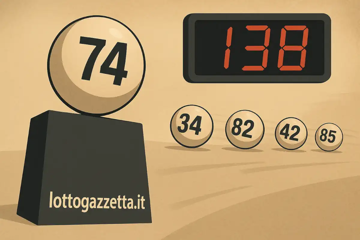 Clamoroso 74 su Milano, tocca 138 Ritardi! 5 Dati Chiave