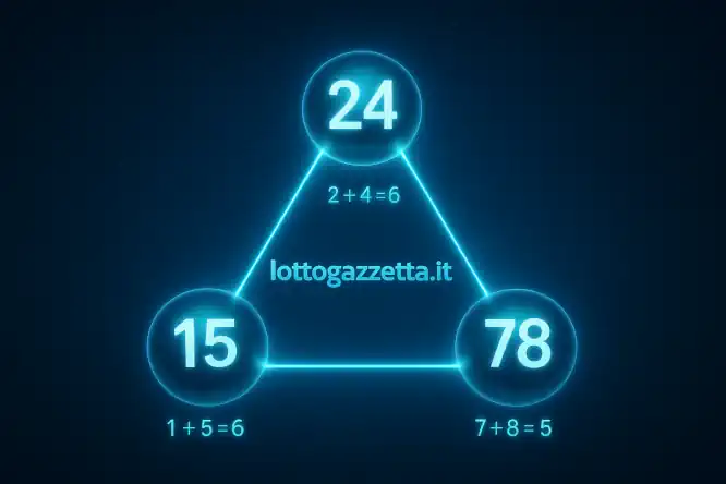 Clamoroso 74 su Milano, tocca 138 Ritardi! 5 Dati Chiave 6 Clamoroso 74 su Milano, tocca 138 Ritardi! 5 Dati Chiave