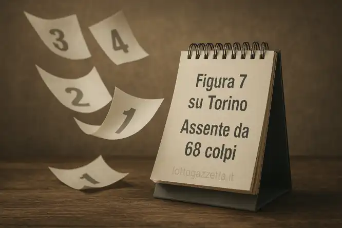 Clamoroso 74 su Milano, tocca 138 Ritardi! 5 Dati Chiave 7 Clamoroso 74 su Milano, tocca 138 Ritardi! 5 Dati Chiave