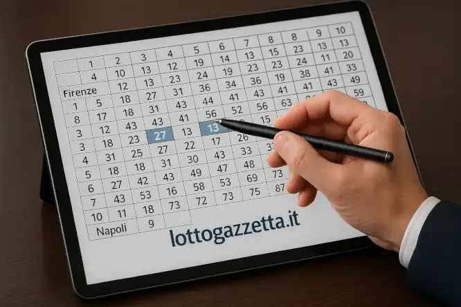 Ritardatari Lotto: Il 74 a 140 Ritardi e poi 5 Terni Vincenti 9 Ritardatari Lotto: Il 74 a 140 Ritardi e poi 5 Terni Vincenti
