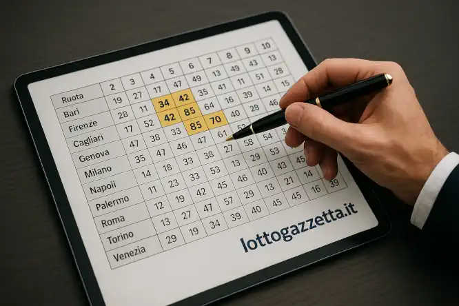 Lotto: Clamoroso, il 74 su Milano cade Dopo 140 Estrazioni 9 Lotto: Clamoroso, il 74 su Milano cade Dopo 140 Estrazioni