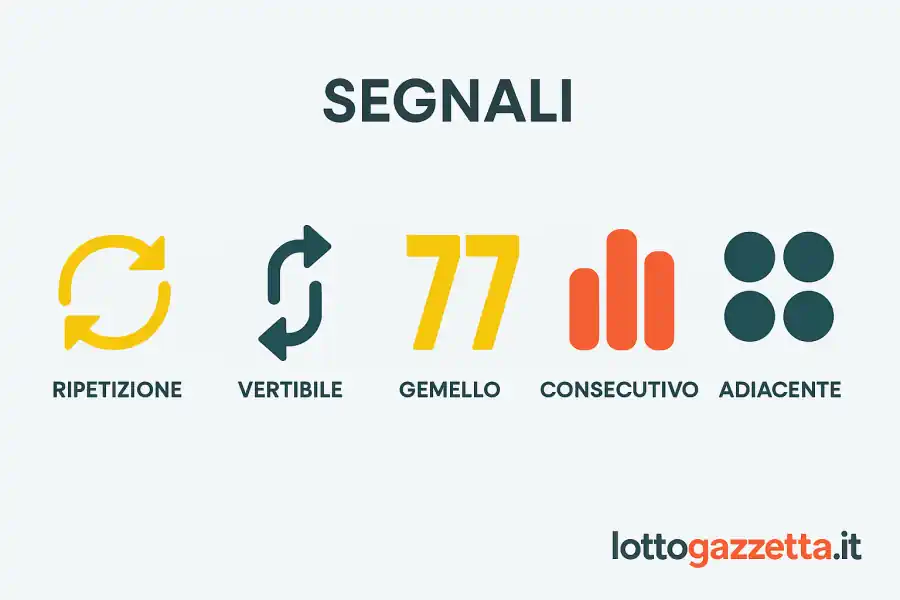 La Lente del Saggio: 5 Segnali Nascosti nell'Estrazione del 4 Settembre 9 La Lente del Saggio: 5 Segnali Nascosti nell'Estrazione del 4 Settembre