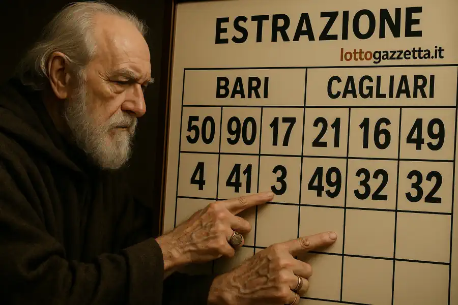 La Lente del Saggio: 5 Segnali Inequivocabili dall'Estrazione del 5 Settembre 8 La Lente del Saggio: 5 Segnali Inequivocabili dall'Estrazione del 5 Settembre