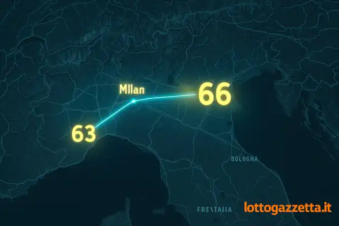 La lente del Saggio: la Decina 60 Impazza con 5 Segnali 7 La lente del Saggio: la Decina 60 Impazza con 5 Segnali