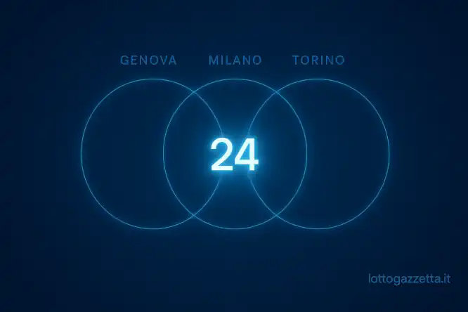 Lotto, la Lente del Saggio: 5 Segnali Nascosti nell'Estrazione 9 Lotto, la Lente del Saggio: 5 Segnali Nascosti nell'Estrazione