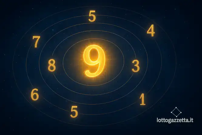 Proposto un Sistema Lotto per Vincere il Terno! 6 Proposto un Sistema Lotto per Vincere il Terno!