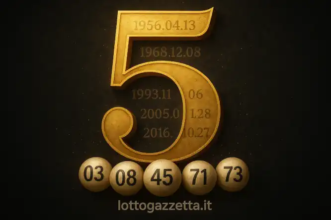Lotto: Proposto il Metodo del Terno Perfetto, 5 Vincite su 5 8 Lotto: Proposto il Metodo del Terno Perfetto, 5 Vincite su 5