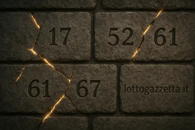 Ecco a Voi l'Analisi Globale: 5 Quartine d'Oro a Colpo 7 Ecco a Voi l'Analisi Globale: 5 Quartine d'Oro a Colpo
