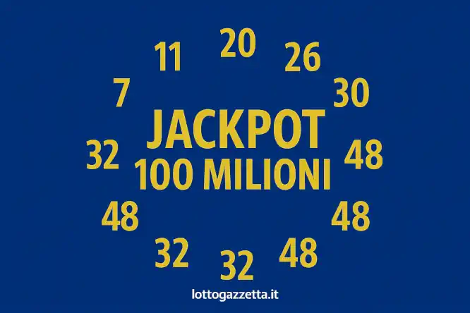 Vincite Lotto, che Festa in Piemonte! Sbanca con 64.000€ 9 Vincite Lotto, che Festa in Piemonte! Sbanca con 64.000€